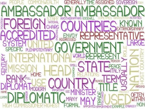 Ambassador Wordcloud Crafting: A Creative Tool for Modern Design