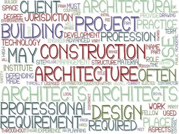 Architects Wordcloud Advertising: A Creative Tool for Modern Design