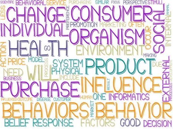 Behaviors Wordcloud Print: A Strategic Tool for Creative and Business Success