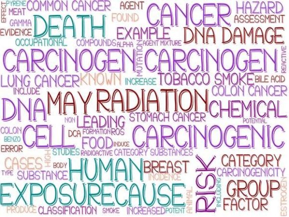 Carcinogen Wordcloud Skinny Tumbler: A Strategic Tool for Creative and Business Success