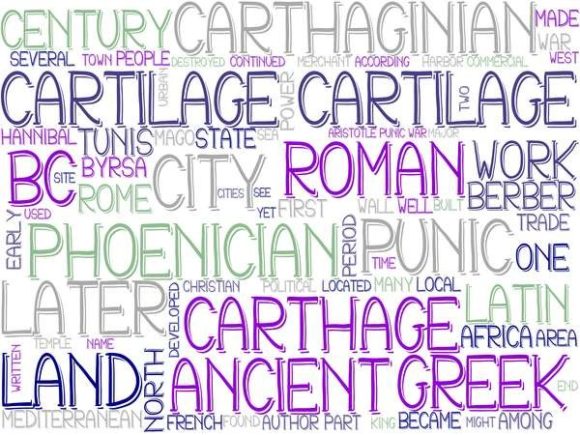 Cartilage Wordcloud Tshirt: A Creative Asset for Modern Designers
