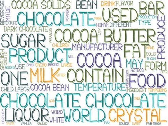 Chocolate Wordcloud Book Cover: A Creative Tool for Designers and Marketers