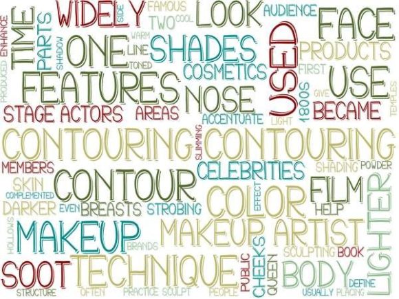 Contouring Wordcloud Print: A Strategic Tool for Creative and Business Success