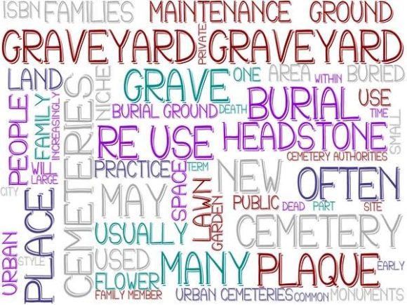 Graveyard Wordcloud Sublimation Tumbler: A Strategic Tool for Creative and Business Success
