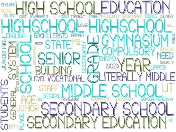 Highschool Wordcloud Sticker: A Creative Tool for Design and Promotion