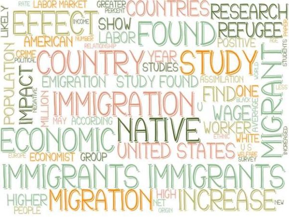 Immigrants Wordcloud Wallpaper: A Creative Tool for Modern Design