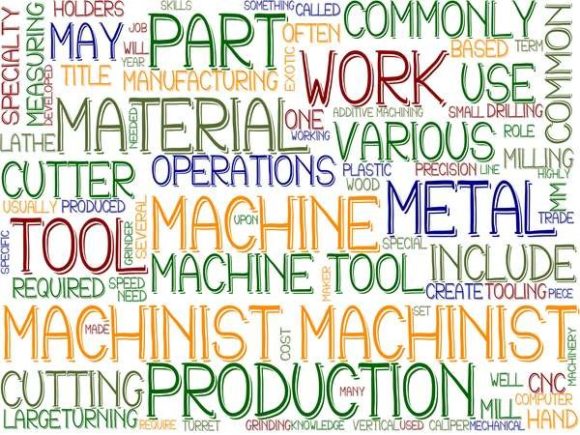Machinist Wordcloud Background