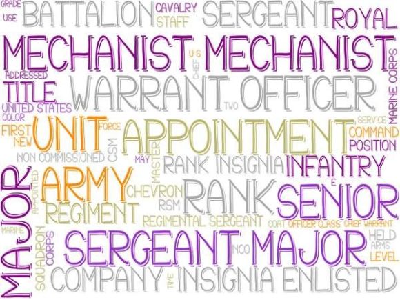 Mastering Creative Workflow with Mechanist Wordcloud Sublimation Tumbler