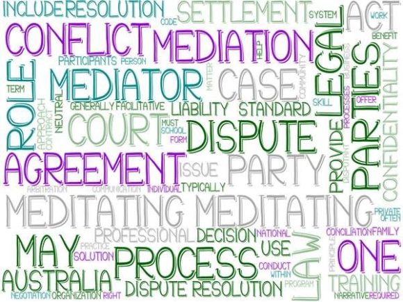 Meditating Wordcloud Advertising