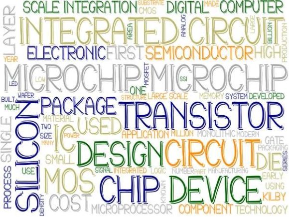 Microchip Wordcloud Advertising: A Creative Tool for Modern Marketing