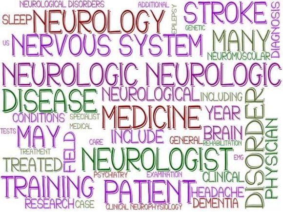 Neurologic Wordcloud Advertising: A Creative Tool for Modern Marketing