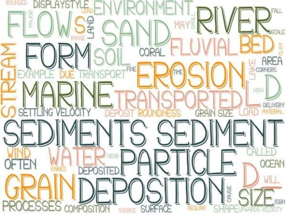 Sediments Wordcloud Sublimation Tumbler: A Versatile Tool for Creative Expression