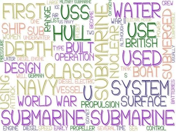 Submarine Wordcloud Sublimation Tumbler: A Versatile Tool for Creative and Practical Workflows