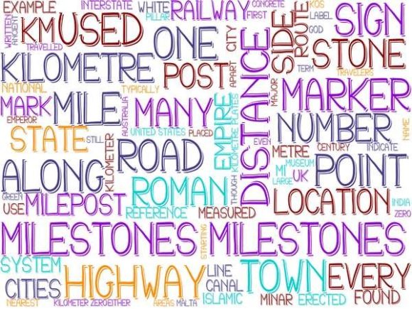 Unlocking Creativity with Milestones Wordcloud Print: A Versatile Tool for Design and Expression