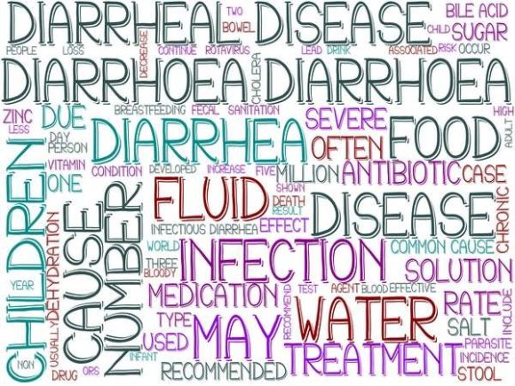 Wordcloud Banner for Creative Design
