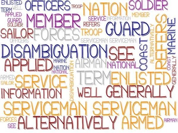 Wordclouds for Creative Expression